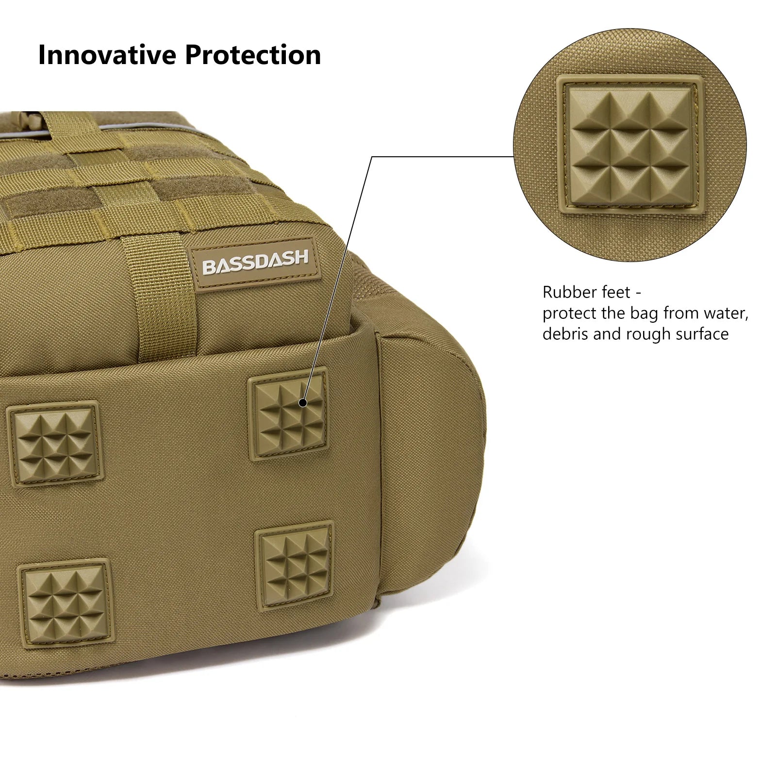 Fishing Backpack